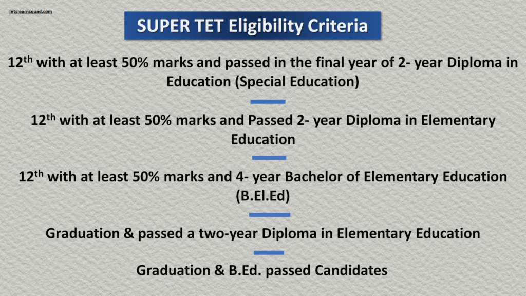 सुपर टेट क्या है?- What Is Super Tet Exam?