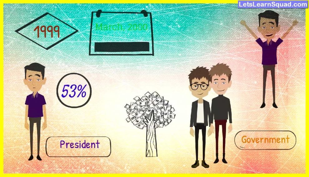 Vladimir Putin visual data 6