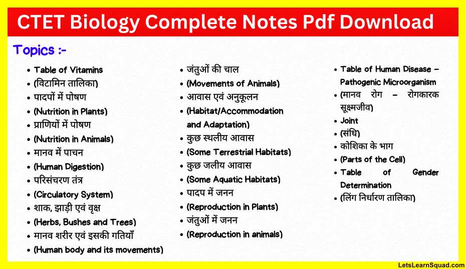 Ctet-Biology-Complete-Notes-Pdf-Download