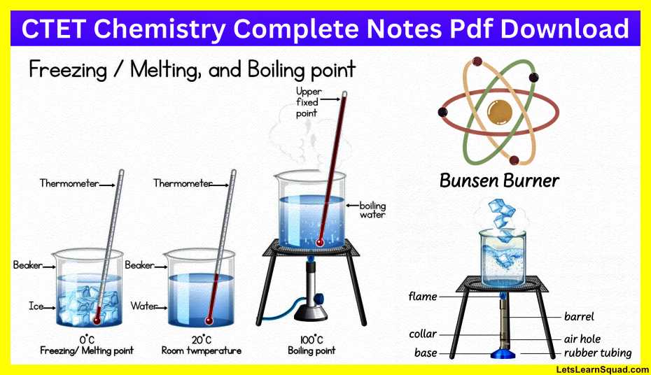 Ctet-Chemistry-Complete-Notes-Pdf-Download